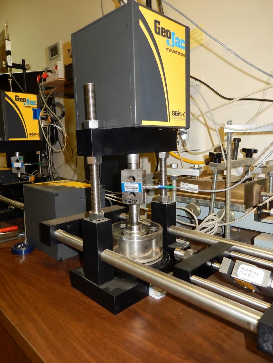 One-Dimensional Swell & Collapse Potential